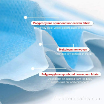 Masque facial jetable de protection en tissu soufflé par fusion médicale